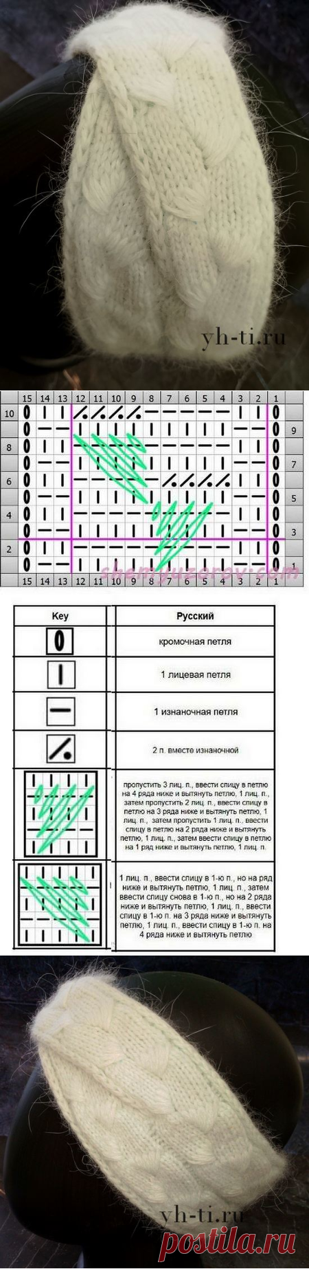 Повязка из “Пуха норки” с узором «Коса с вытянутыми петлями» | Ух ты!