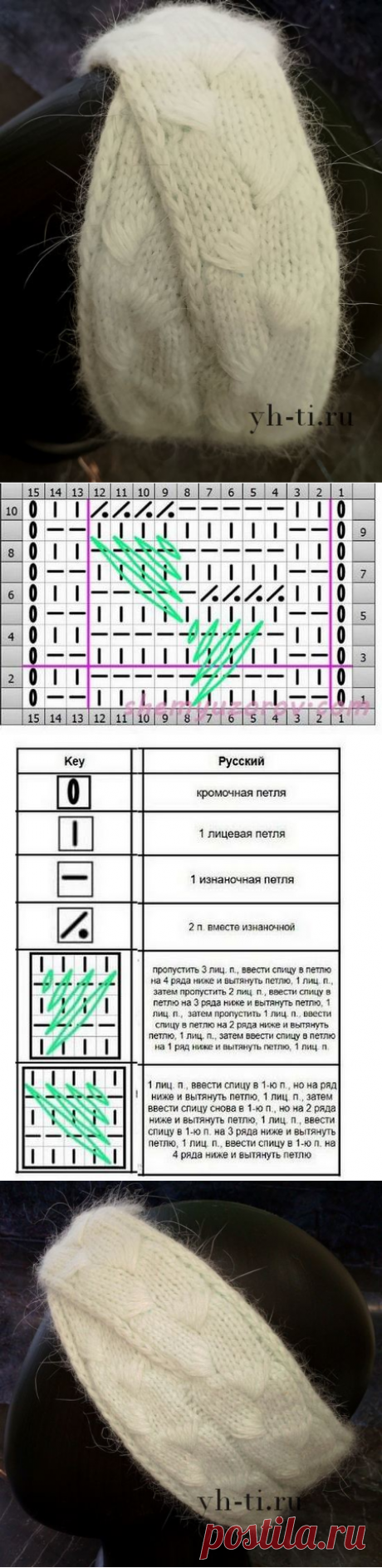 Повязка из “Пуха норки” с узором «Коса с вытянутыми петлями» | Ух ты!