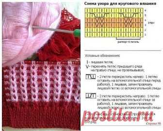 Узор спицами