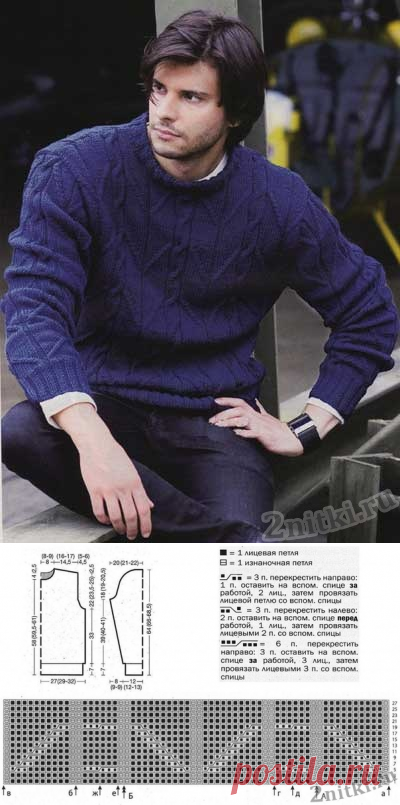 Мужской пуловер темно-синего цвета — Две нитки