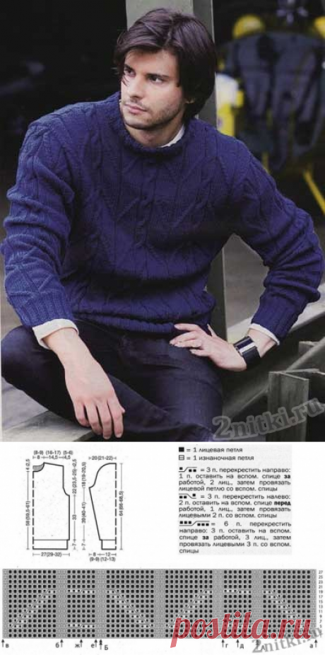 Мужской пуловер темно-синего цвета — Две нитки