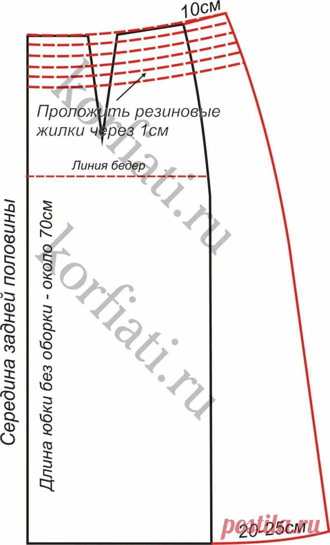 Выкройку Юбки, День Юбки | Выкройку Юбки