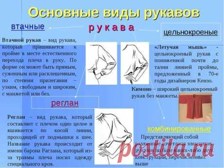 Рукав реглан с кокеткой: моделирование — DIYIdeas