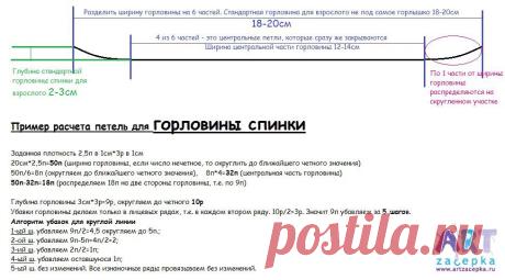 Вязание Избранное