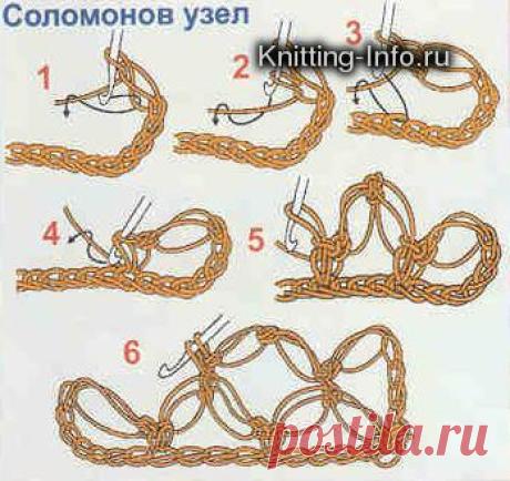 вязание крючком соломонова петля видео: 21 тыс изображений найдено в Яндекс.Картинках