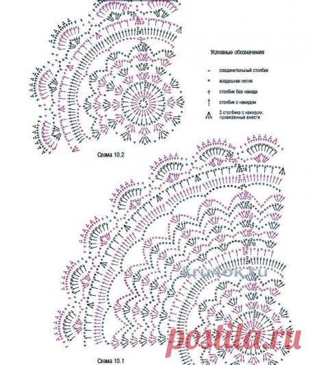 Сервировочные салфетки. Работы Валентины Литвиновой