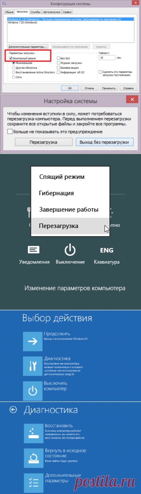 5 способов загрузить Windows 8 и Windows 8.1 в безопасном режиме