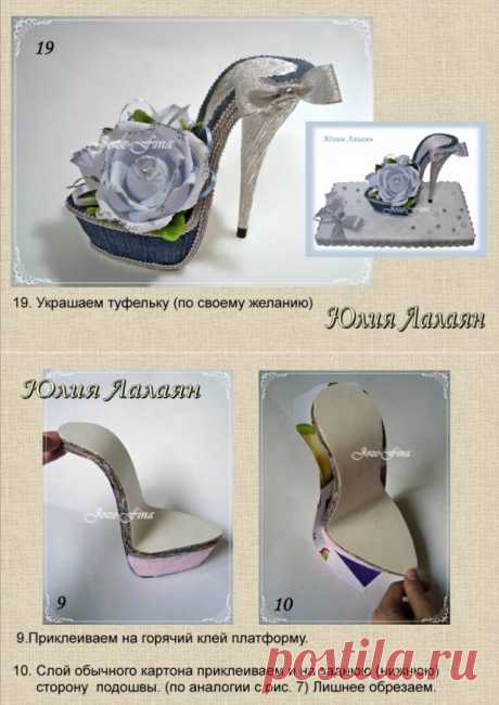 Туфелька из конфет.