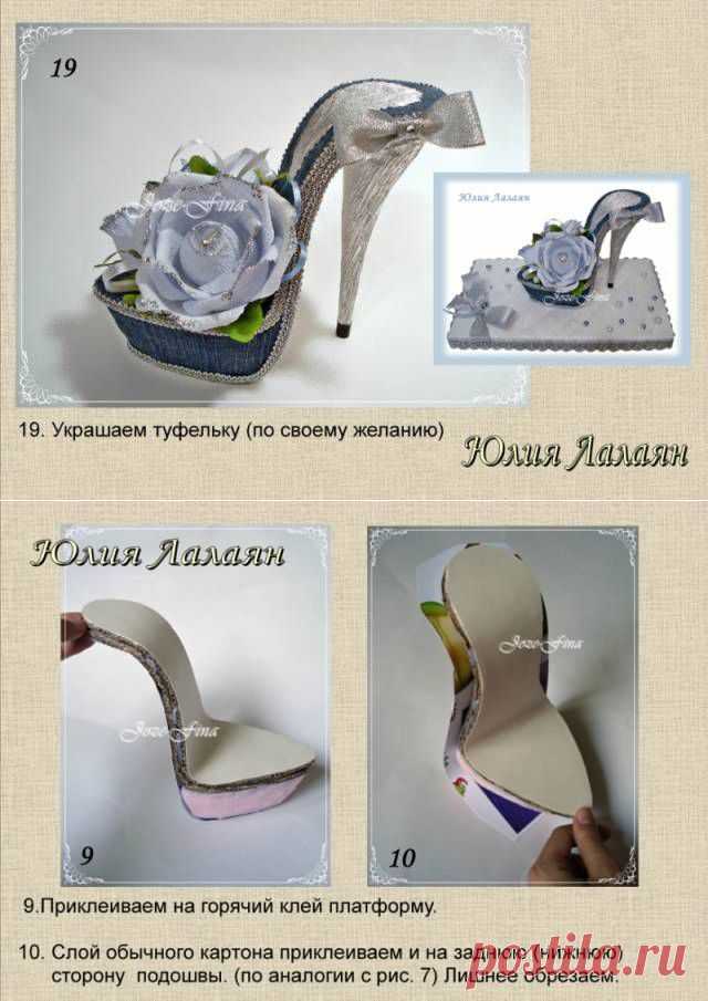 Туфелька из конфет.
