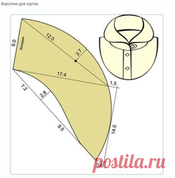 Моделирование воротников!