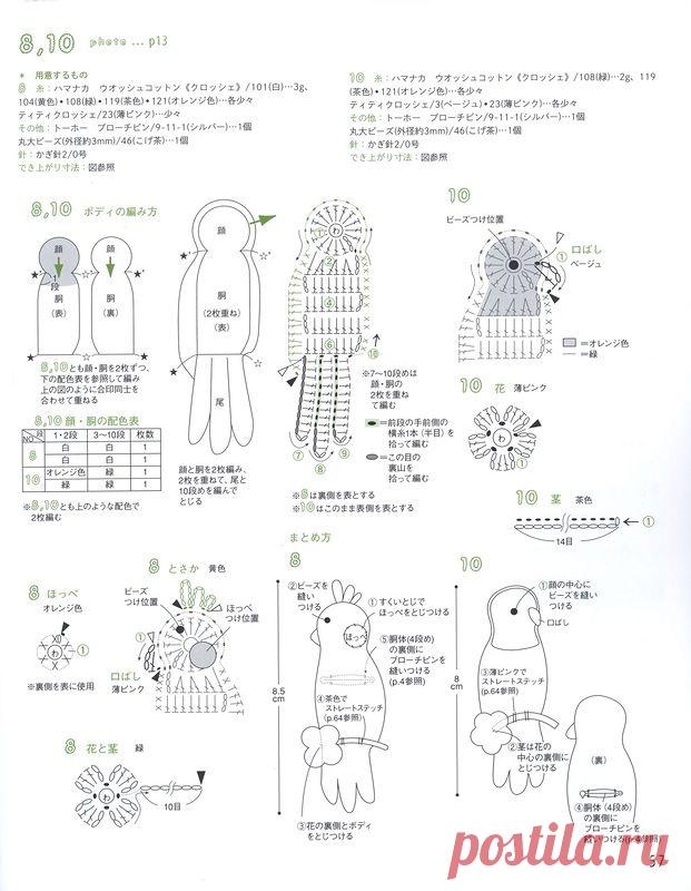 Яндекс.Фотки