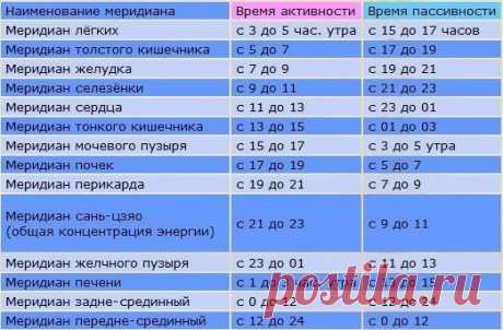 ТКМ | Записи в рубрике ТКМ | Дневник Елениной_Елены