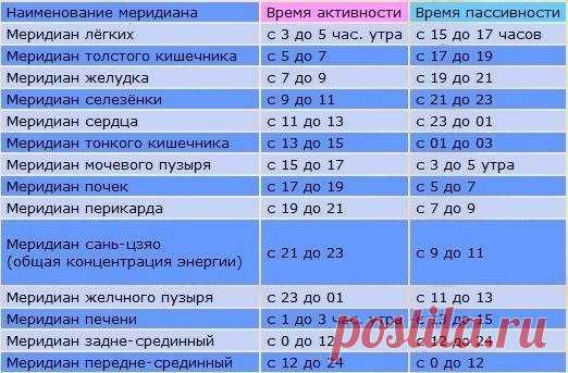 ТКМ | Записи в рубрике ТКМ | Дневник Елениной_Елены