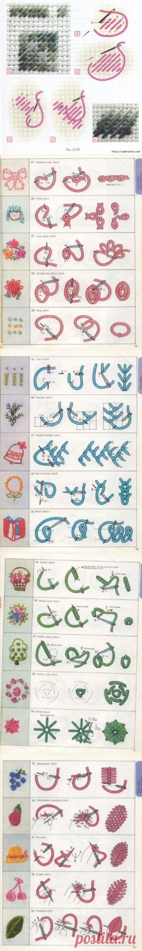 Стежки - для различной вышивки..