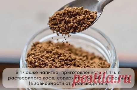 Какой растворимый кофе лучше: польза, вред и рейтинг ТОП-5 марок - Информация от компаний Киева