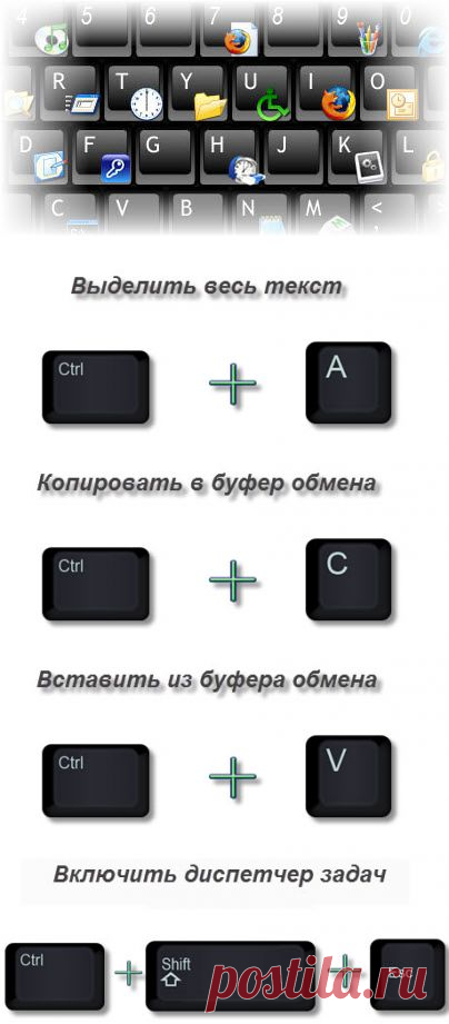 Нужные комбинации клавиш или горячие клавиши