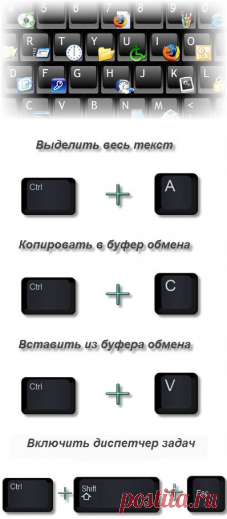 Нужные комбинации клавиш или горячие клавиши