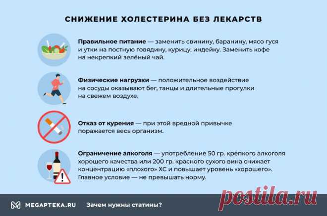 Самые эффективные и безопасные статины от холестерина, с наименьшими побочными эффектами последнего поколения