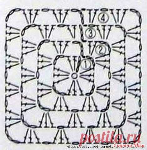 Изделия с мотивом 