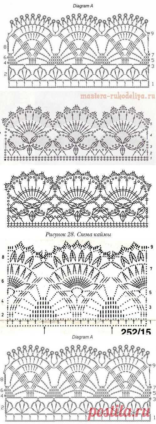 (254) Pinterest