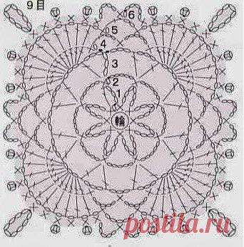 Маленькие мотивы для больших шедевров - изысканные квадраты крючком со схемами! | Вязалки Веселого Хомяка | Дзен