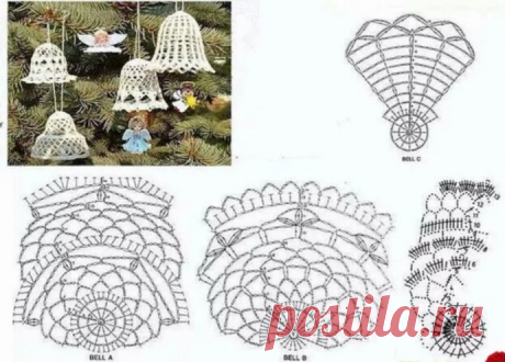 Вяжем ажурные колокольчики на ёлку! из категории Интересные идеи – Вязаные идеи, идеи для вязания