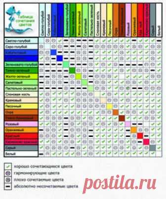 Таблица сочетаемости цветов