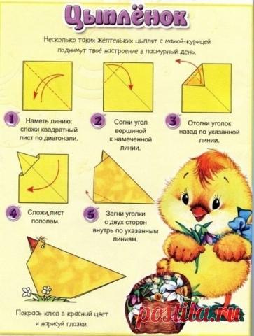 Учимся технике - Поделки с детьми | Деткиподелки