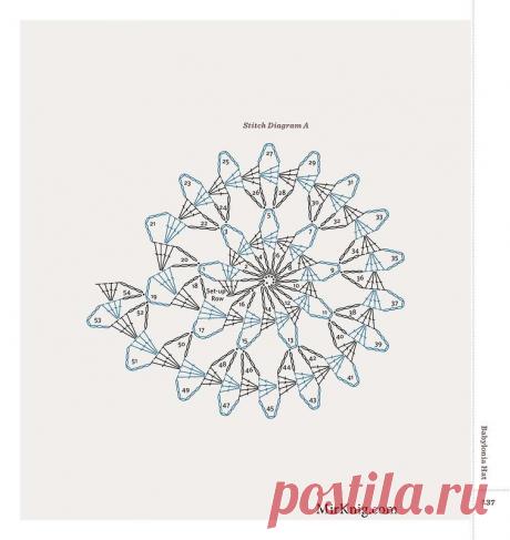 Альбом«The Finer Edge by Kristin Omdahl»/отделка,кайма,прошва.../