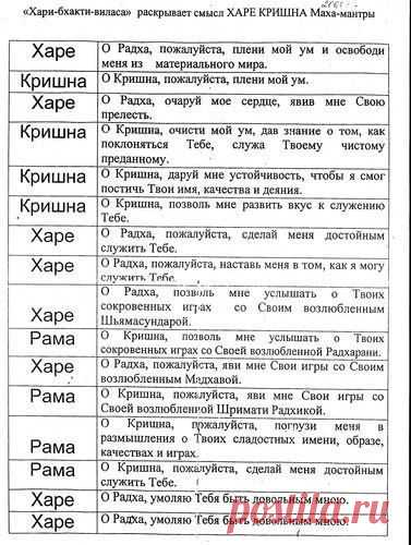 Анна Загрядская