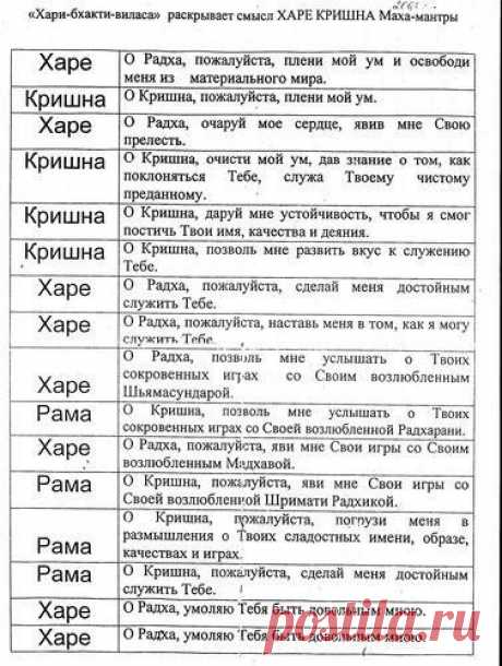 Анна Загрядская