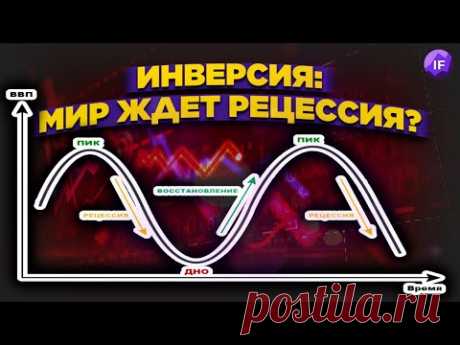 Инверсия кривой доходности, взлет рубля и делинстинг расписок РФ / Новости