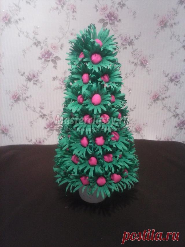 СДЕЛАТЬ ЕЛКУ СВОИМИ РУКАМИ ИЗ ГОФРИРОВАННОЙ БУМАГИ: Новогодние елочки из бумаги | Навигатор здоровья