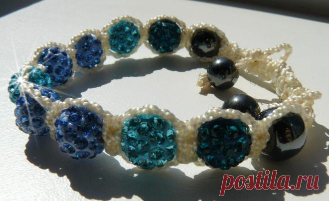 Редактировать описание