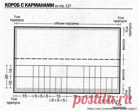 Чехол-органайзер для спиц. Выкройки и идеи