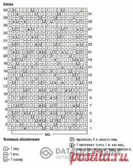 Весенняя тема - ажурный джемперок с узором "листочки" спицами+ МК "складки спицами" » Клуб-Нитка - вязание спицами и не только