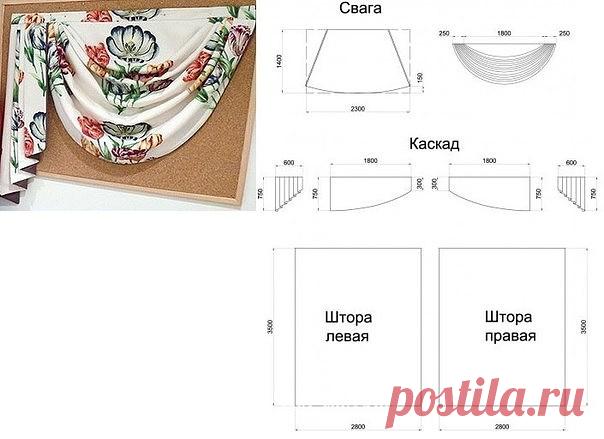 Как сшить ламбрекен своими руками (Шитье и крой) | Журнал Вдохновение Рукодельницы