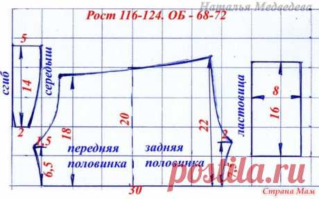 Выкройка боксеров для мальчиков. По обхвату бедер.
