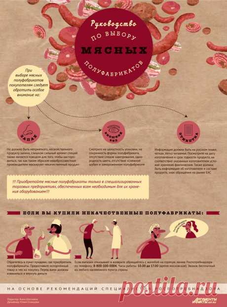 Как выбрать мясные полуфабрикаты? Инфографика | Инфографика | Вопрос-Ответ | Аргументы и Факты