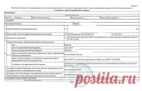 Что является правоустанавливающим документом на квартиру? Основные заблуждения на этот счёт | Елена Чижова Питерские квартиры | Дзен