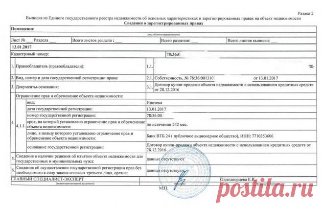 Что является правоустанавливающим документом на квартиру? Основные заблуждения на этот счёт | Елена Чижова Питерские квартиры | Дзен