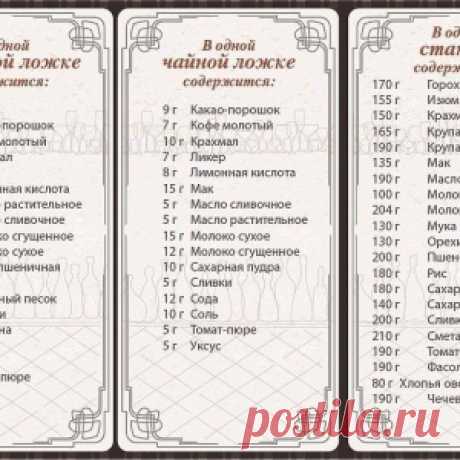Хозяйкам на заметку - МирТесен