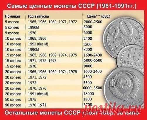 (5) Одноклассники