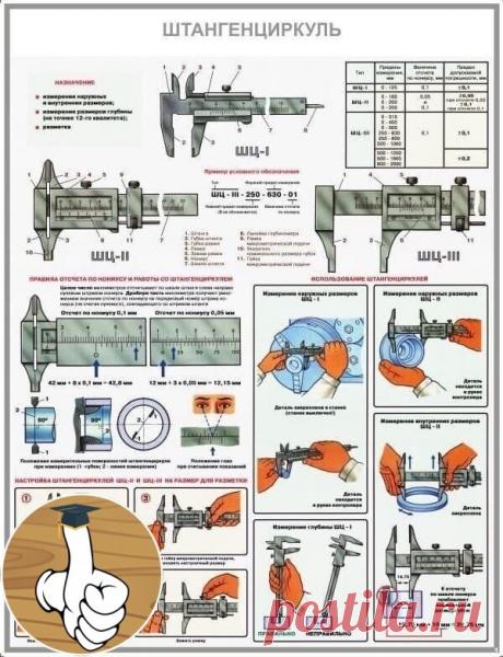 Инструкция по работe со штангeнциркулeм