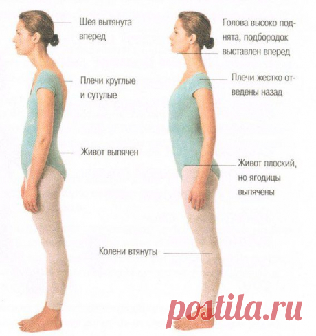 (+1) тема - Расправьте плечи, верните красоту и здоровье | ВСЕГДА В ФОРМЕ!