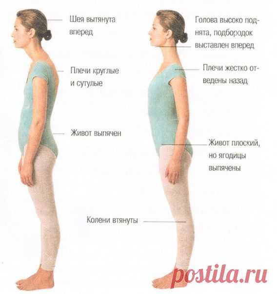 (+1) тема - Расправьте плечи, верните красоту и здоровье | ВСЕГДА В ФОРМЕ!