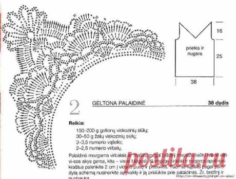 вязаные кокетки для сарафанов платьев схемы: 14 тыс изображений найдено в Яндекс.Картинках