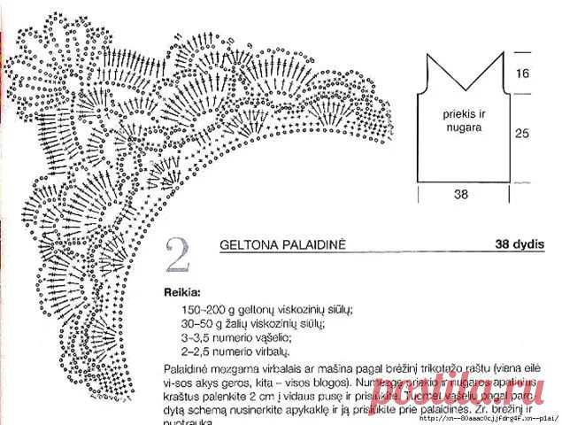 вязаные кокетки для сарафанов платьев схемы: 14 тыс изображений найдено в Яндекс.Картинках