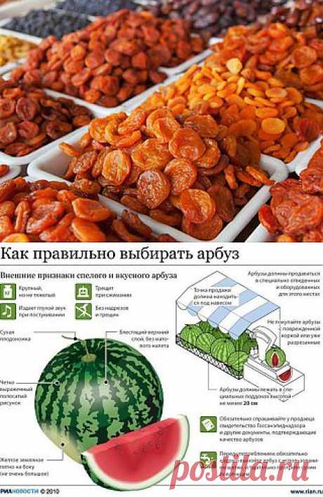 Рынки У-Ка. Выбор продуктов и их хранение. Закупаемся))) | Сыроеды Усть-Каменогорска | ВКонтакте