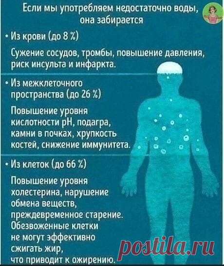 НЕДОСТАТОЧНОСТЬ ВОДЫ В ОРГАНИЗМЕ